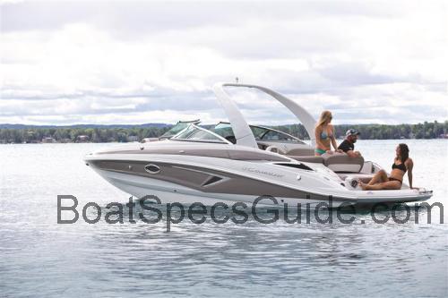 Crownline E27 fiche technique et avis